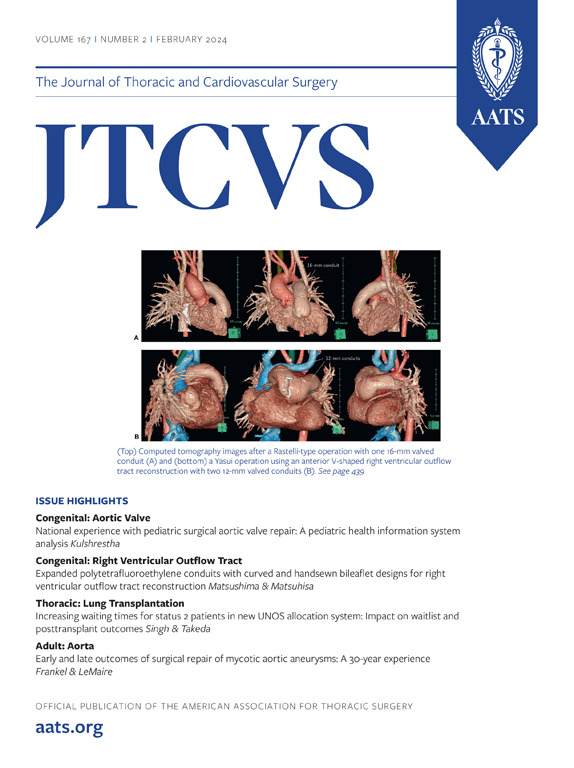 Journal of Thoracic and Cardiovascular Surgery