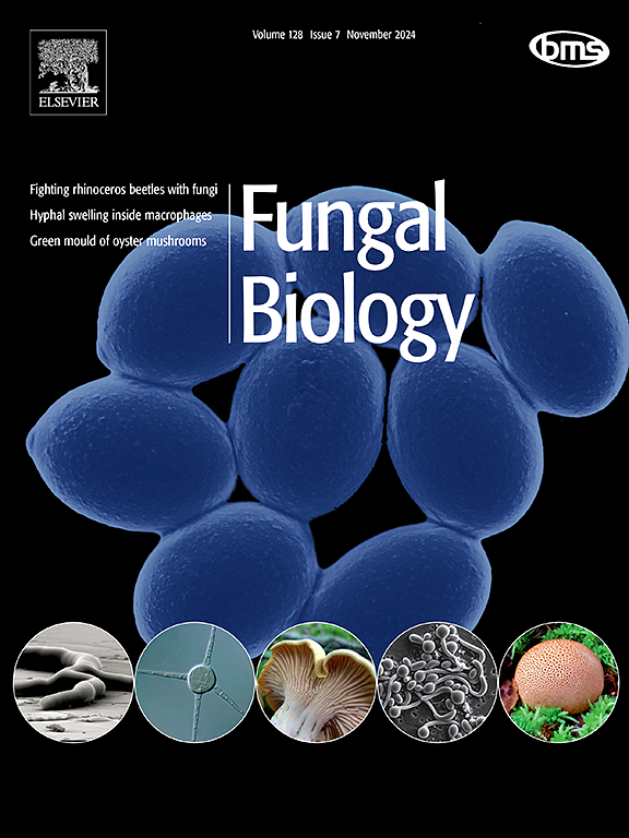 Fungal biology