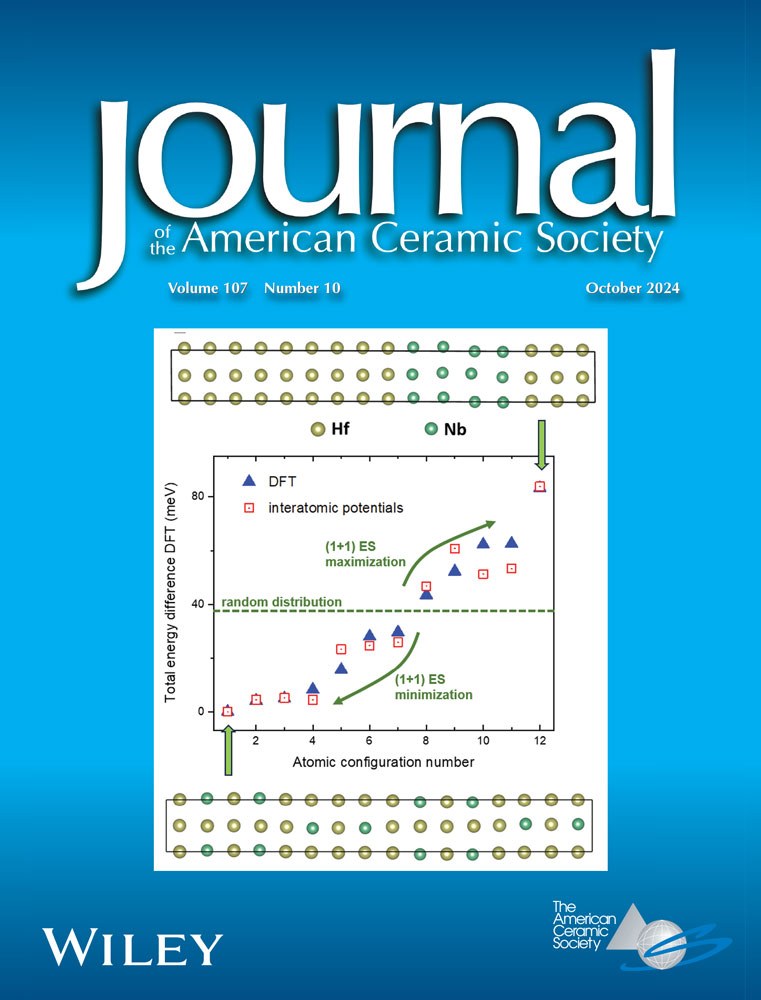 Journal of the American Ceramic Society