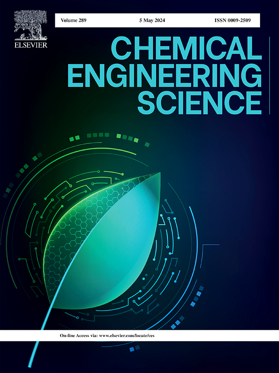 Chemical Engineering Science