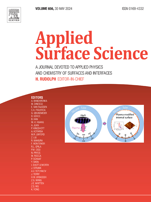 Applied Surface Science