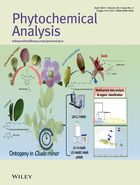 Phytochemical Analysis