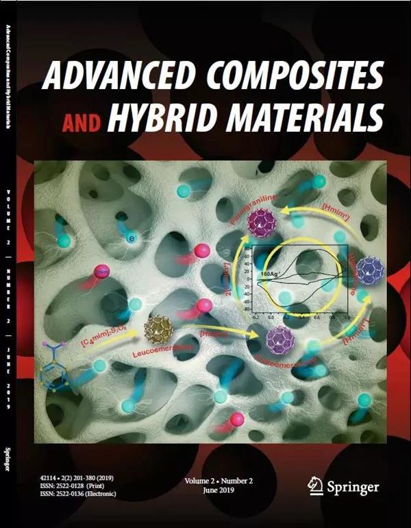 Advanced Composites and Hybrid Materials