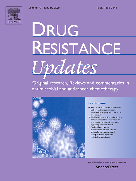 Drug Resistance Updates