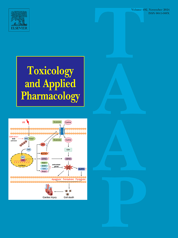 Toxicology and applied pharmacology