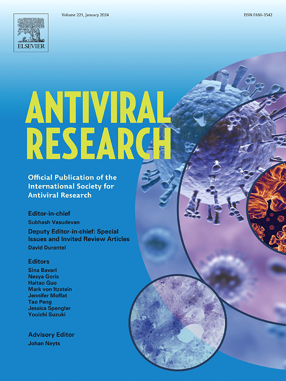 Antiviral research